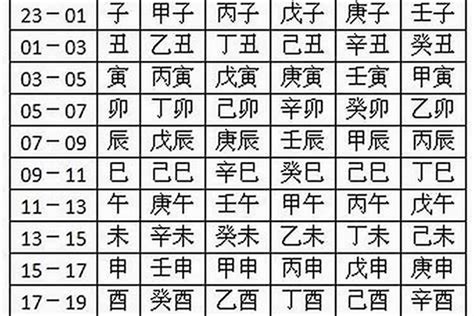 属火的名字|「女孩起名属火的字395个」女孩属火寓意比较好的字